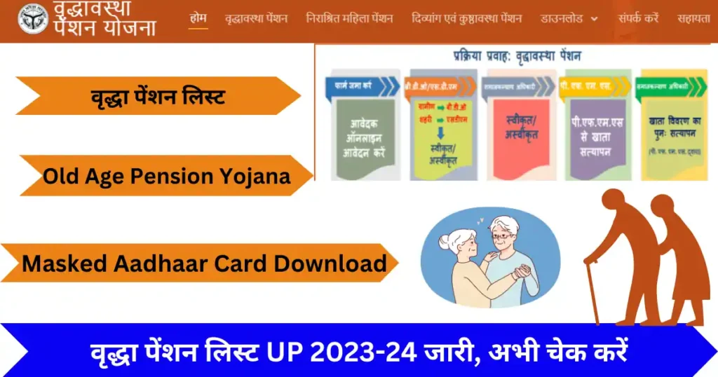 Old Age Pension List UP