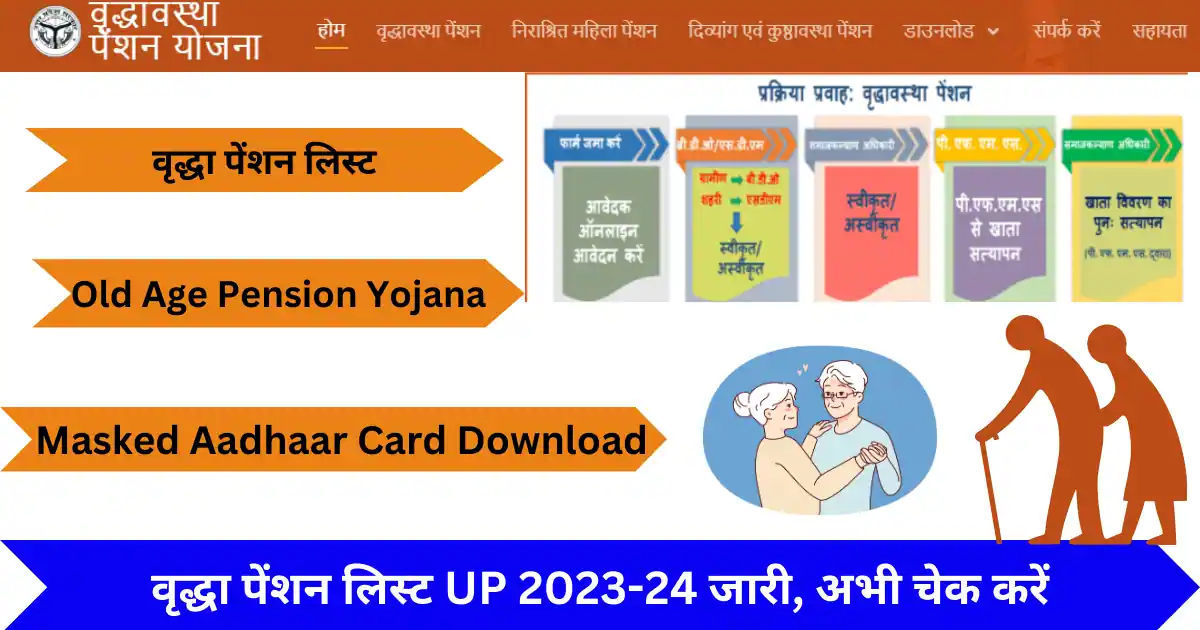 Old Age Pension List UP