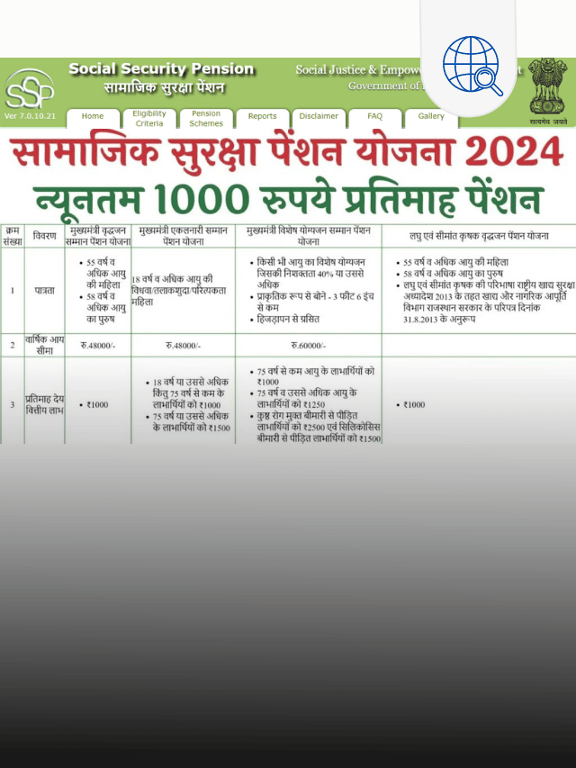 पेंशन लाभार्थी की वार्षिक आय कितनी होनी चाहिए और आय प्रमाण पत्र कैसे बनाए