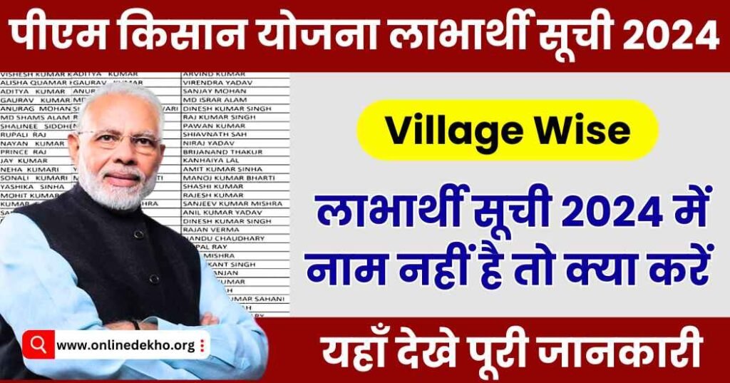 PM Kisan Beneficiary List 2024 Photo