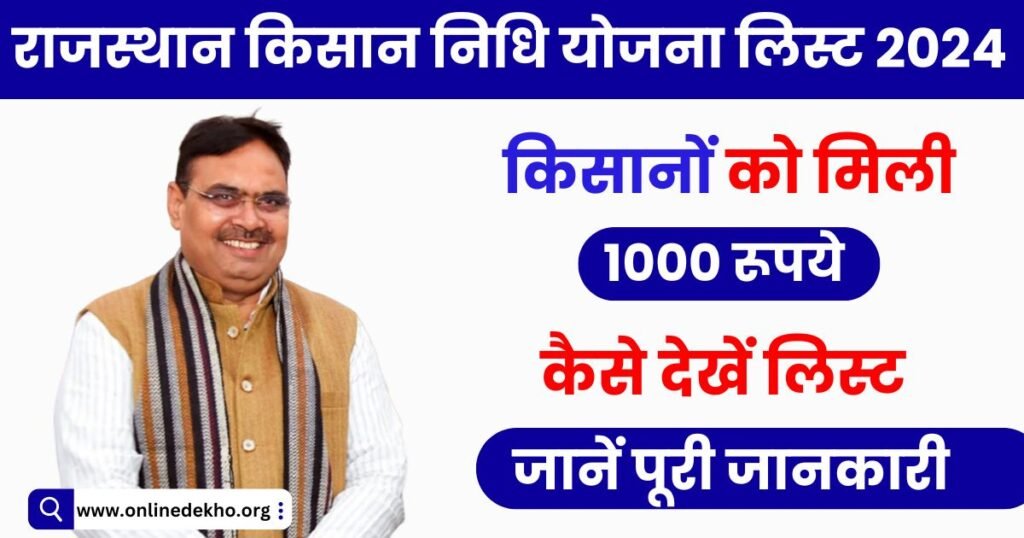 CM Samman Nidhi Yojana list Photo