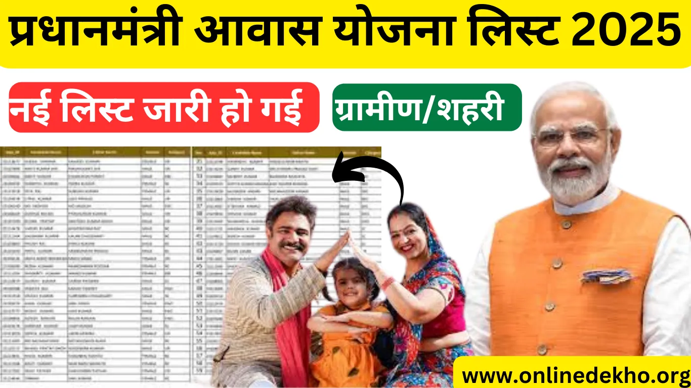 Pradhanmantri Awas Yojana List